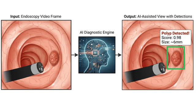 Applied Research Scientist: Medical AI Consulting thumbnail