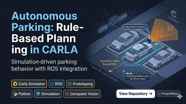 Autonomous Parking: Rule-Based Planning in CARLA thumbnail