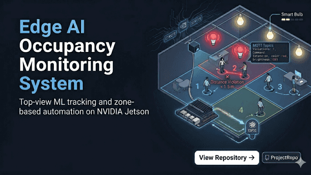 Edge AI Occupancy Monitoring System thumbnail