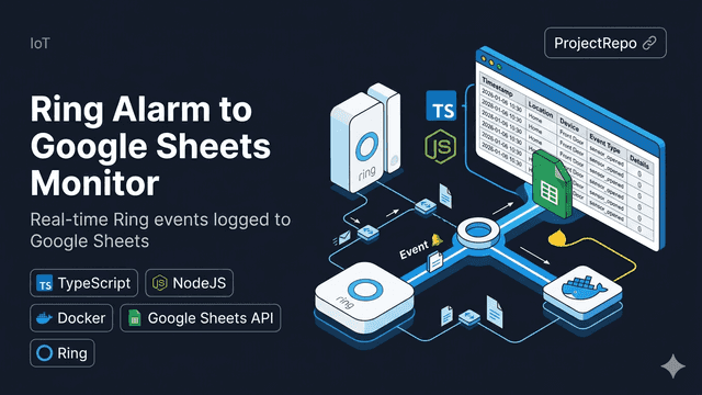 Ring Alarm to Google Sheets Monitor thumbnail